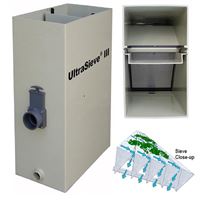 Štěrbinový filtr AquaForte UltraSieve 300 Gravity, 3 vstupy