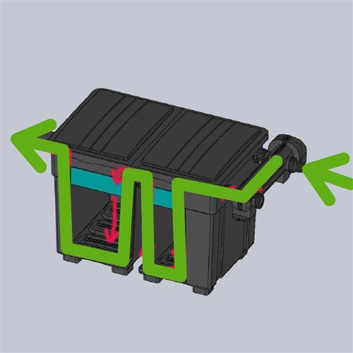 Průtokový filtr Jebao UBF-25000