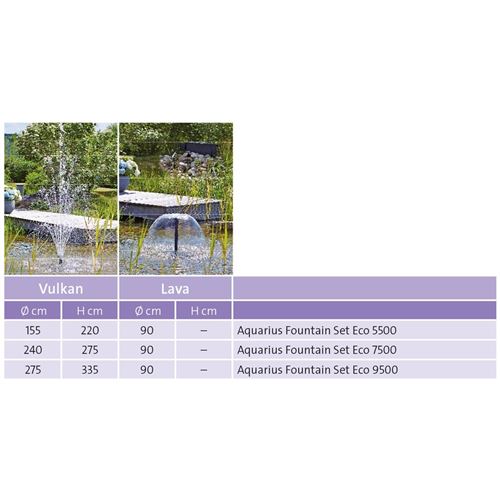 Čerpadlo Oase Aquarius Fountain Set Eco 5500
