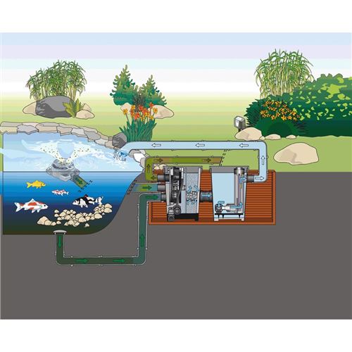 Čerpadlová bubnová komora Oase ProfiClear Compact/Classic pump chamber