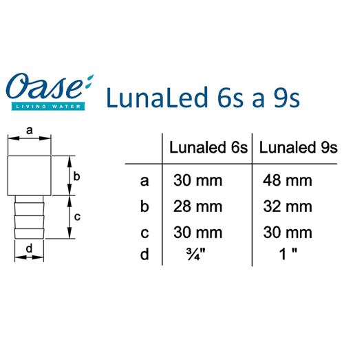 Jezírkové světlo Oase LunaLed 9s
