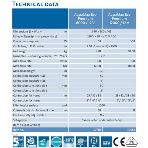 Čerpadlo Oase AquaMax Eco Premium 6000 12V