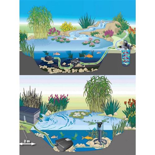 Čerpadlo Oase AquaMax Eco Premium 6000 12V