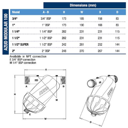 Filtr sítkový AZUD 1 1/2" Modular 100SS/130 micron/14m3