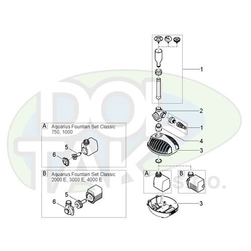 Čerpadlo Oase Aquarius Fountain Set Classic 3000 E