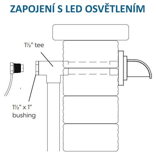 Oase Nástěnný chrlič kruh - Měď