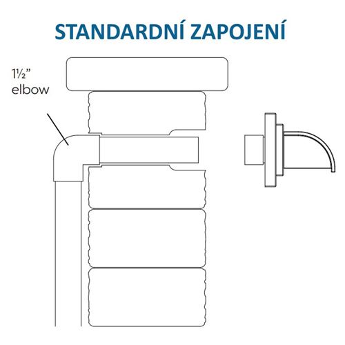 Oase Nástěnný chrlič elipsa - Měď