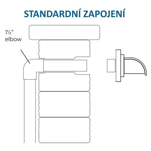 Oase Nástěnný chrlič elipsa - Bronz