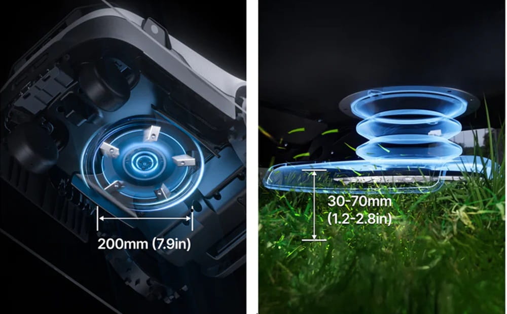 Anthbot Genie - šířka záběru sečení 200 mm a nastavitelná výška 30-70 mm