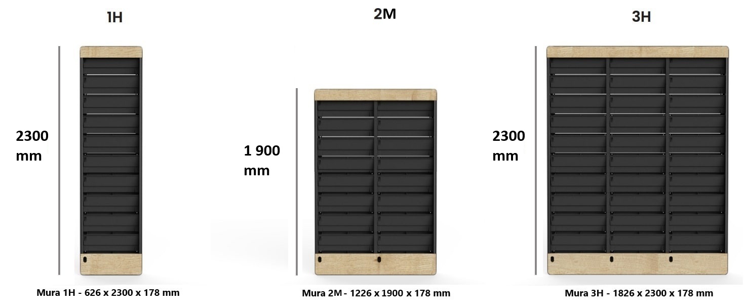 Porovnání velikostí nástěnných živých stěn Flourish Mura – modely 1H, 2H a 3H vedle sebe. Výška všech modelů je 2300 mm.