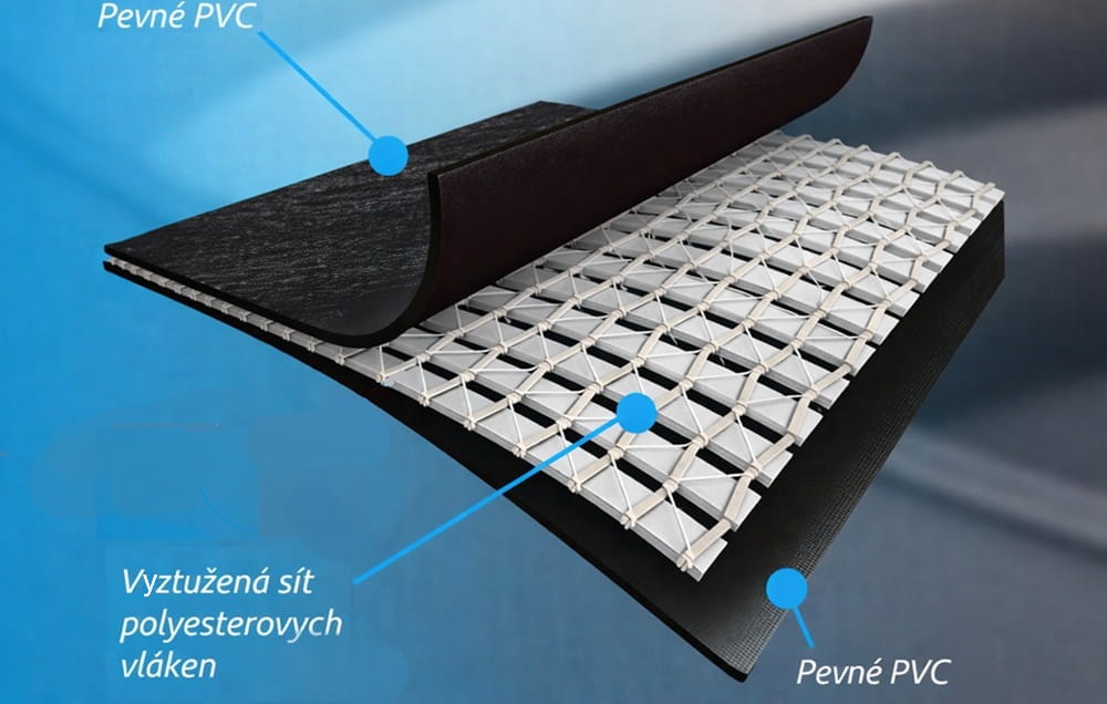3vrstvé PVC SuperTough Intex s vyztuženou polyesterovou sítí