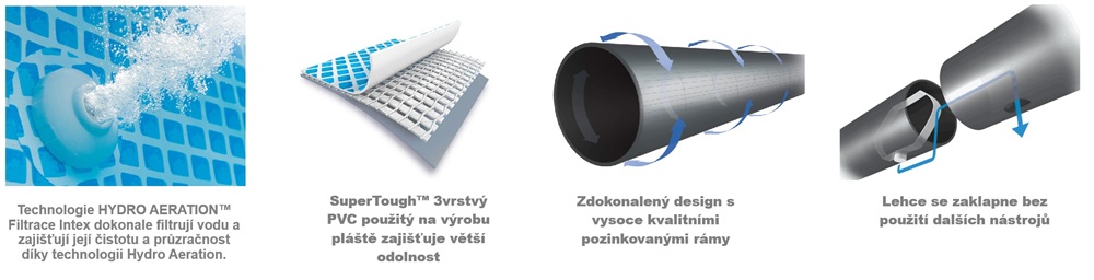 Technologie bazénů Intex – Hydro Aeration, SuperTough PVC, pevný rám a Lock systém