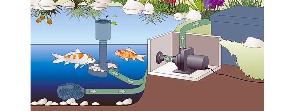 Zapojení na sucho jezírkového čerpadla Oase Aquamax 8000 Dry