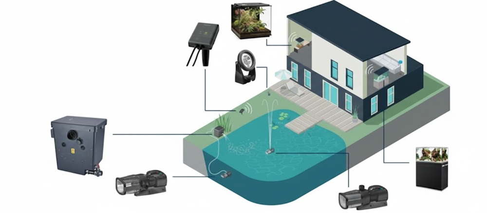 OASE Smart Home systém pro ovládání jezírka, čerpadel, filtrací a osvětlení přes WiFi