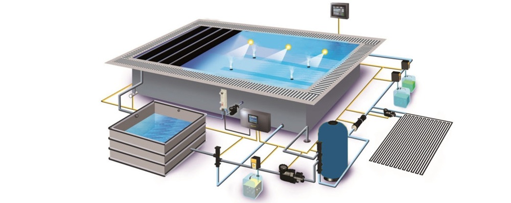 Schéma technologie bazénu s filtrací, ohřevem vody, automatickým dávkováním chemie a LED osvětlením.