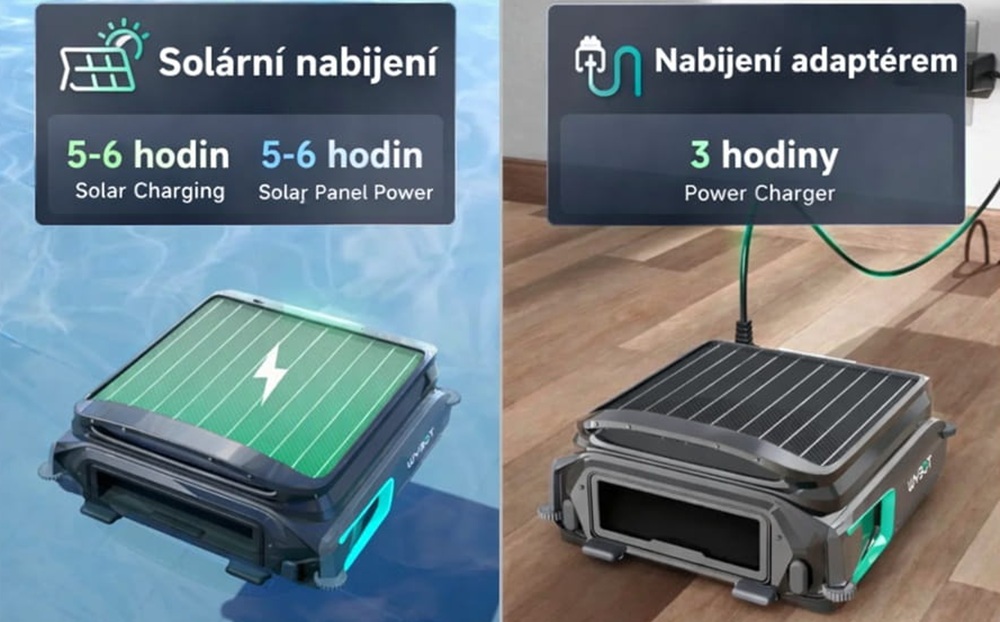 Solární nabíjení 5–6 hodin vs. nabíjení adaptérem 3 hodiny