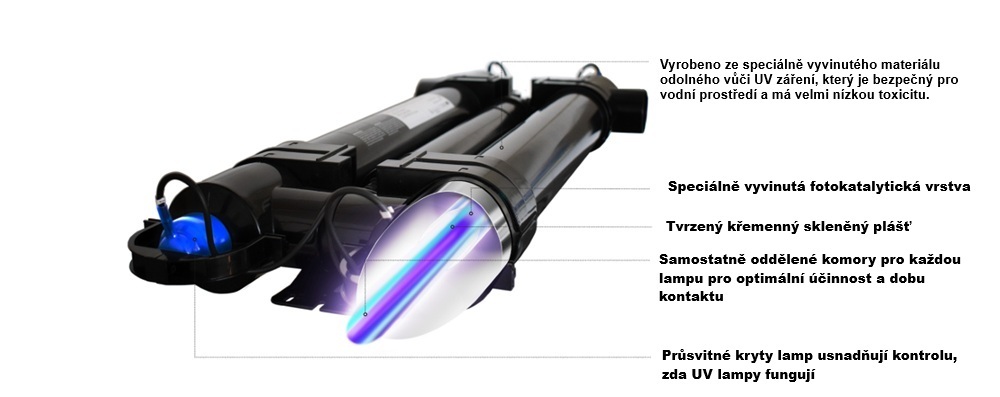 Technologie UV lampy – fotokatalytická vrstva a křemenný plášť
