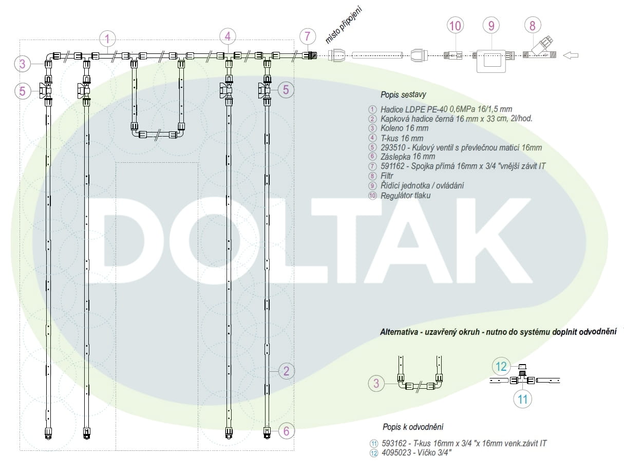 Zapojení kapkové závlahy ve skleníku pomocí kapkové hadice s integrovanými kapkovači