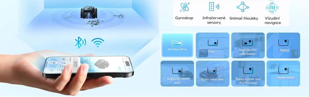 WYBOT AI Vision – navigace, režimy čištění a ovládání přes mobilní aplikaci