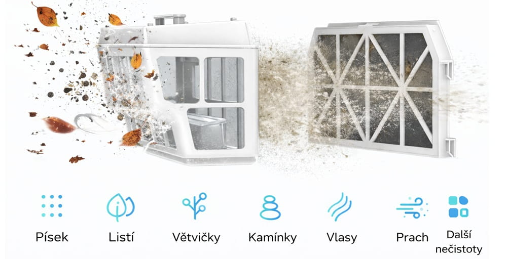 Filtrační systém bazénového robota WYBOT zachytí písek, listí, prach i další nečistoty